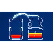 Load image into Gallery viewer, Sealey ElectroStart Batteryless Power Start 800A 12V