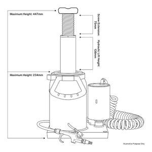 Sealey Bottle Jack 20 Tonne, Manual/Air Hydraulic