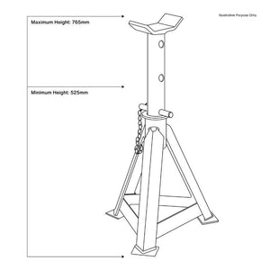 Sealey Axle Stands (Pair) 12 Tonne Capacity per Stand (AS12000)