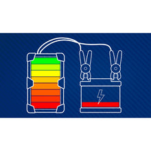 Load image into Gallery viewer, Sealey ElectroStart Batteryless Power Start 800A 12V
