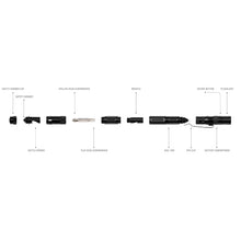 Load image into Gallery viewer, Sealey 9-in-1 Multi-Tool 1W SMD LED Penlight
