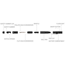 Load image into Gallery viewer, Sealey 9-in-1 Multi-Tool 1W SMD LED Penlight
