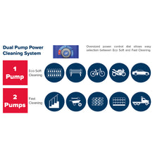 Load image into Gallery viewer, Sealey Pressure Washer 150bar 810L/hr Twin Pump, TSS &amp; Rotablast Nozzle

