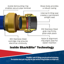 Load image into Gallery viewer, Sealey SharkBite Ball Valve 22mm Sharkbite
