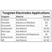 Load image into Gallery viewer, Super 6 - 2% Thoriated Red Tip Tungsten Electrodes 150mm
