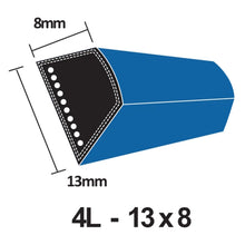 Load image into Gallery viewer, PIX X&#39;Set 4L LawnMaster V-Belt - 13 x 8mm (4L1000 - 4L1580)
